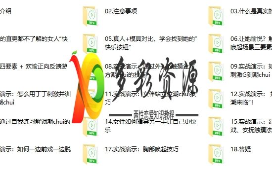 香蕉公社《从G点菜鸟，到潮chui大神》完结