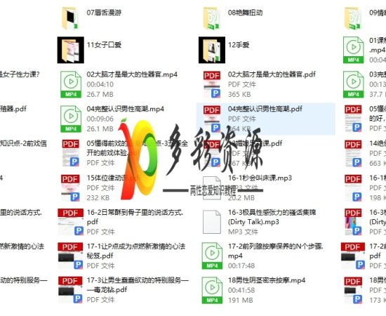 女子性力课·爱经课堂（价值1999）