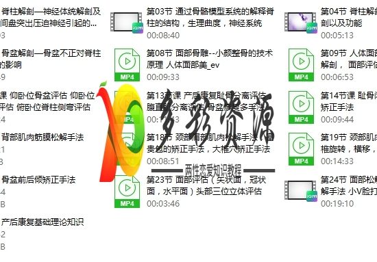 牛婷-宫廷柔式整骨术