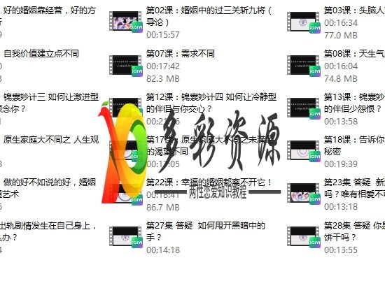 【完结】《如何在婚姻中经营亲密关系》30集婚姻必修课