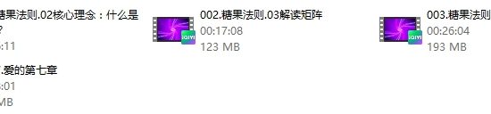 真爱之门-糖果法则Remake爱自己，做自己