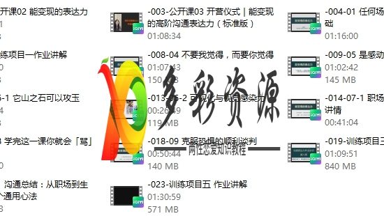 白墨兮课程《能变现的高阶沟通表达力》标准版