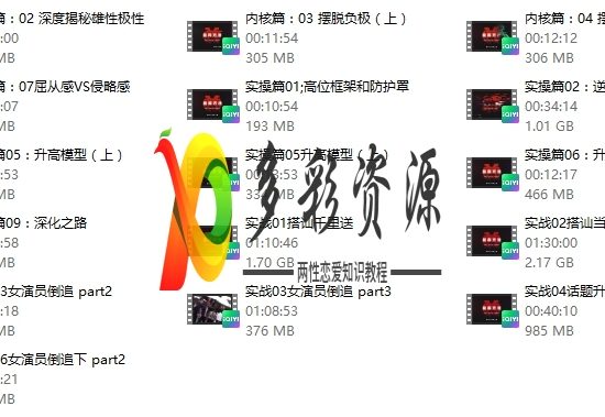 柯李思Chris《曼森方法2.0》完整版