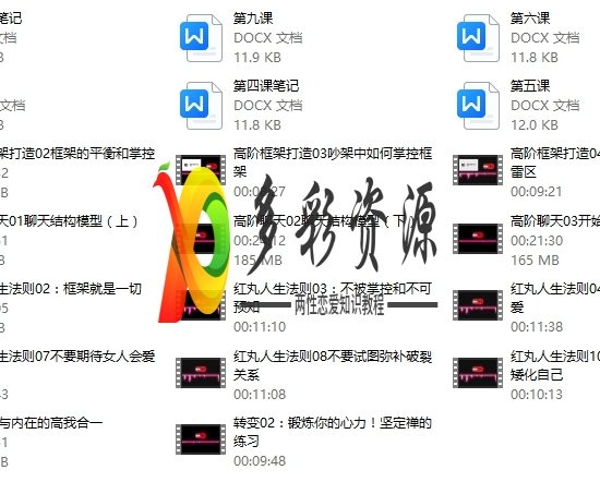 柯李思Chris《红丸会员》