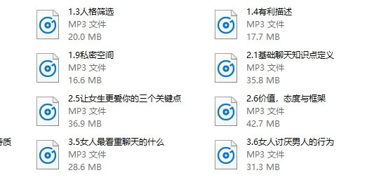 乌鸦救赎《自信聊天宝典》