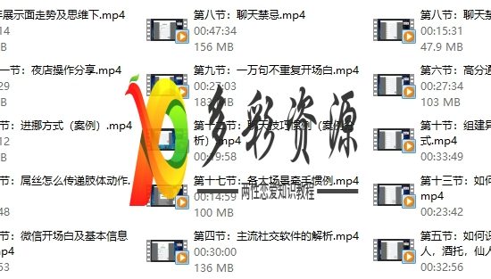 七分学堂《黄金2.0：型男21天训练营》赠送黄金1.0