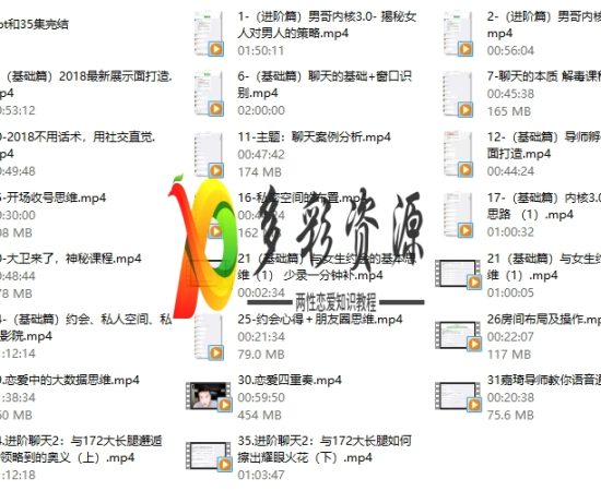 男哥系列《门徒3.0》