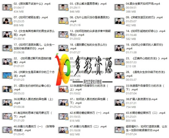 靓男系列旭哥《顶级高情商追女生教程》