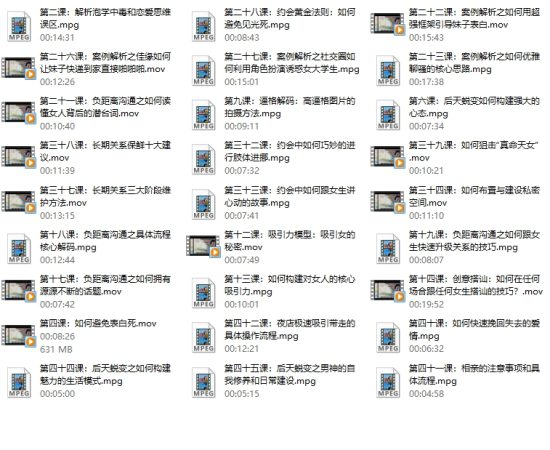 舞步情感《后天完美蜕变》