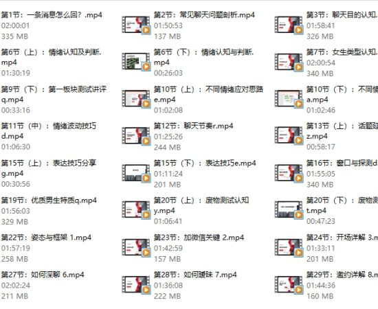 浪迹《升华聊天集训营2.0》2021年第二期