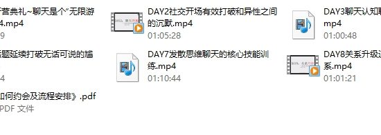 乐福老佟《2020实战约会方法：一次约会追到女神》
