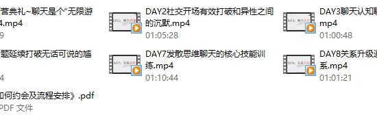 乐福老佟《聊天集训营》