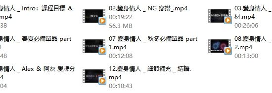 AMG形象课程《变身情人》