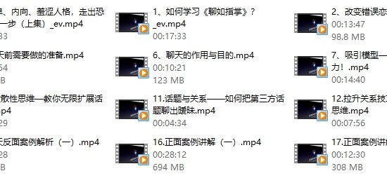 爱上情感系列《聊如指掌2.0》
