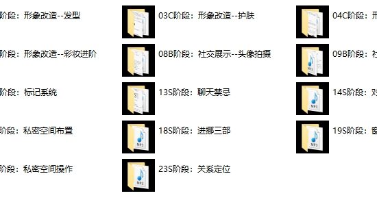 绅士派系列《蜕变计划初级》