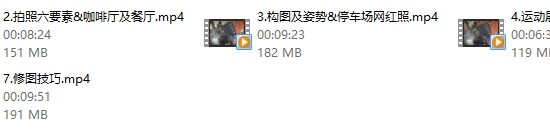 绅士派系列《最强展示面》