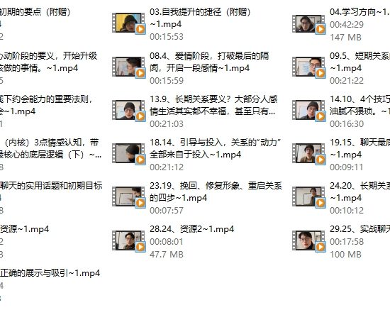 林老头lin《私教核心内容》