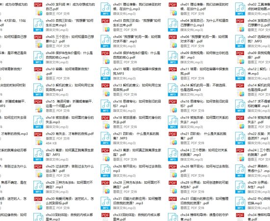 陈海贤《自我转变50讲》