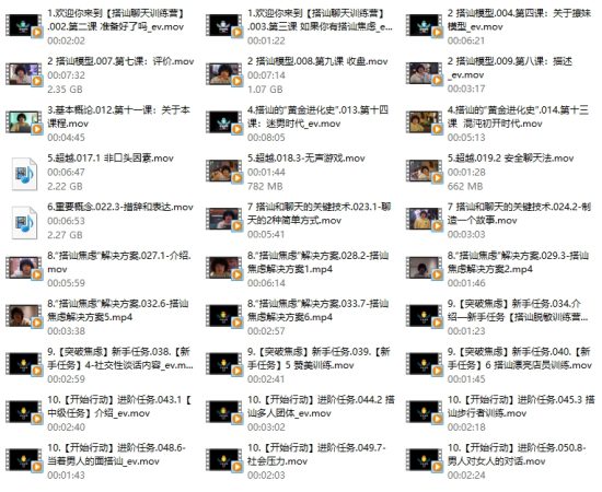 马克自然流《10天线上搭讪撩m训练营》