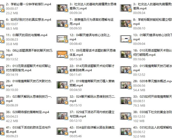 社交能力提升课3.0从0开始线上聊天+线下活动