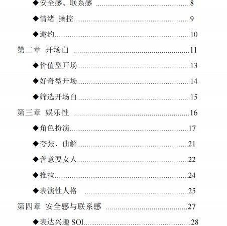 表演性聊天话术集PDF