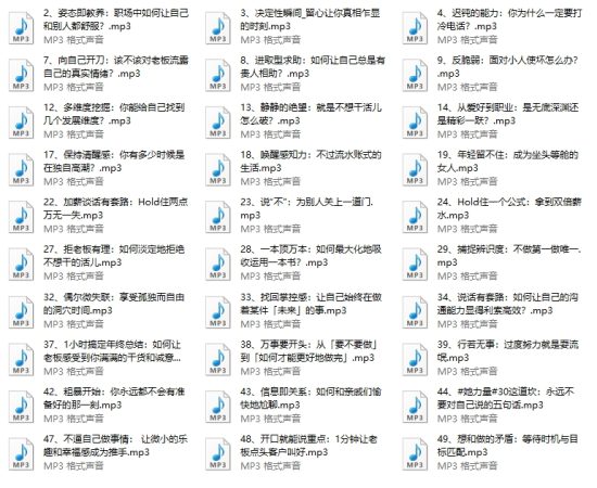 每天5分钟，12位行业大咖带你搞定职场问题，带你解忧职场