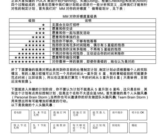 PDCA恋爱完全手册(男孩篇)