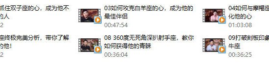 十二星座攻略：轻松与Ta建立亲密关系