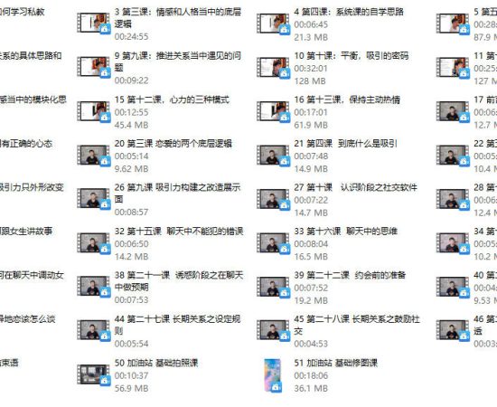 墨菲讲堂《人格重塑系统课》（老版高能内核）